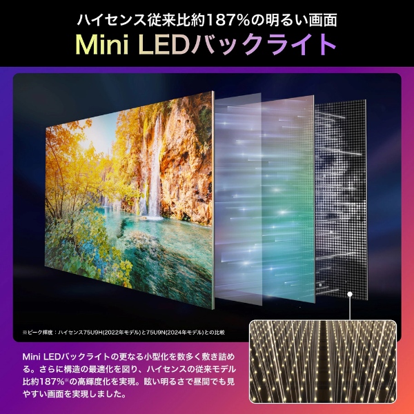 液晶テレビ 【設置込み】 ハイセンス Hisense 75U9N U9Nシリーズ 75型 地上・BS・110度CSデジタル 4K内蔵 Mini LED量子ドット_2