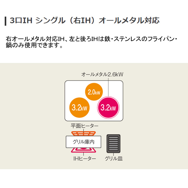 リユースのサカイ八街店】HITACHI エアコン RAS-W22N(W) 2.2kw 23年製 