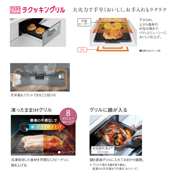 ビルトインIHクッキングヒーター パナソニック Panasonic Aシリーズ KZ 