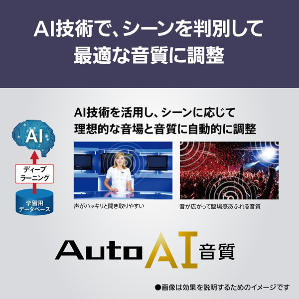 在庫僅少　液晶テレビ パナソニック 50インチ VIERA ビエラ 4K TV-50W90A_10