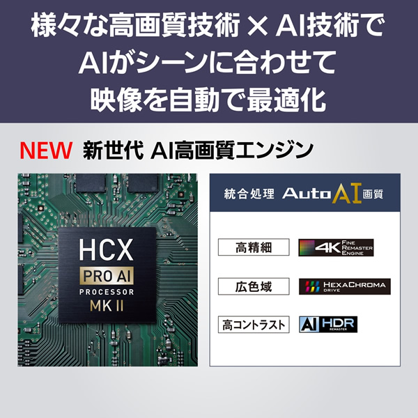 在庫僅少　液晶テレビ パナソニック 50インチ VIERA ビエラ 4K TV-50W90A_6