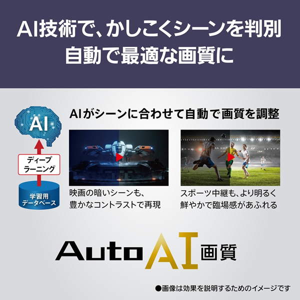 在庫僅少　液晶テレビ パナソニック 50インチ VIERA ビエラ 4K TV-50W90A_7