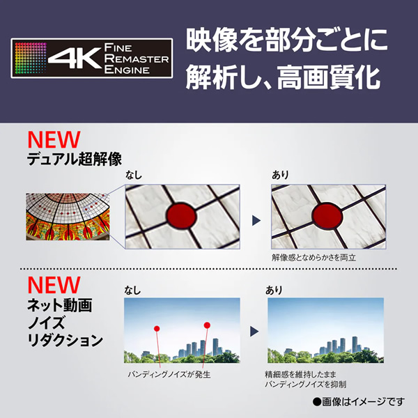 在庫僅少　液晶テレビ パナソニック 50インチ VIERA ビエラ 4K TV-50W90A_8
