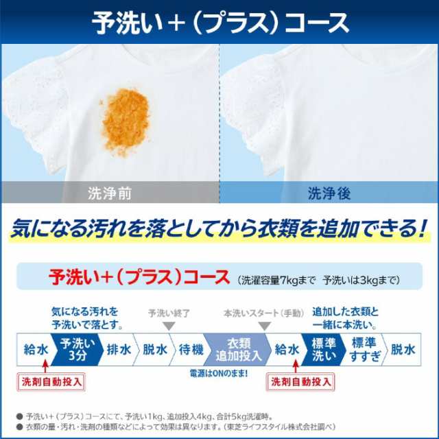 在庫あり　ドラム式洗濯乾燥機【標準設置費込】東芝 左開き ZABOON 洗濯12.0kg 乾燥7.0kg ボルドーブラウン TW-127XP4L-T ぎおんの通販は