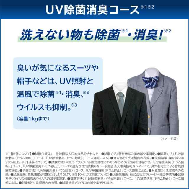 在庫あり　ドラム式洗濯乾燥機【標準設置費込】東芝 左開き ZABOON 洗濯12.0kg 乾燥7.0kg ボルドーブラウン TW-127XP4L-T ぎおんの通販は
