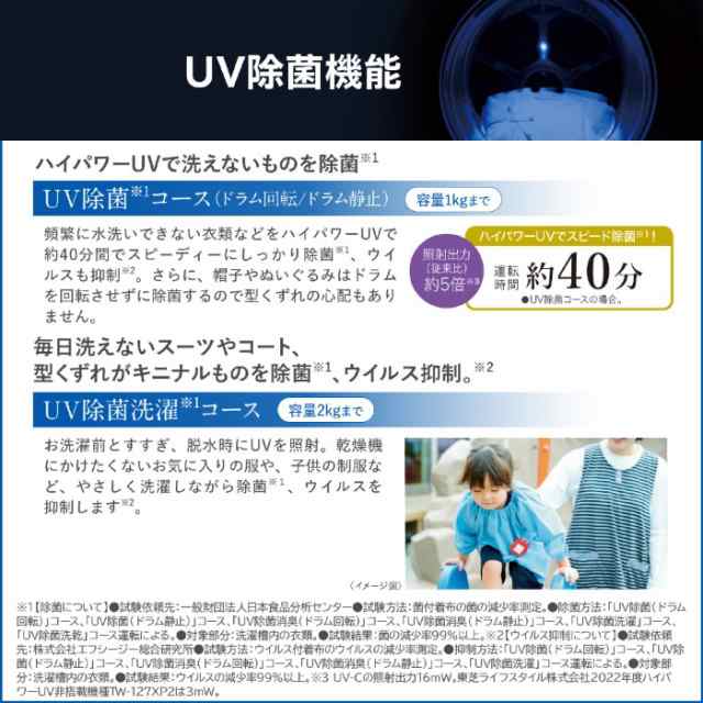 在庫あり　ドラム式洗濯乾燥機【標準設置費込】東芝 左開き ZABOON 洗濯12.0kg 乾燥7.0kg ボルドーブラウン TW-127XP4L-T ぎおんの通販は