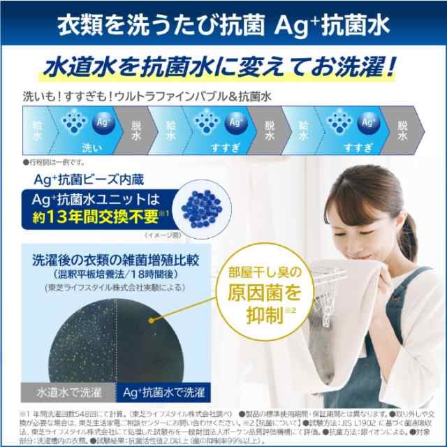 在庫あり　ドラム式洗濯乾燥機【標準設置費込】東芝 左開き ZABOON 洗濯12.0kg 乾燥7.0kg ボルドーブラウン TW-127XP4L-T ぎおんの通販は