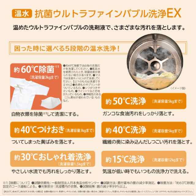 在庫あり　ドラム式洗濯乾燥機【標準設置費込】東芝 左開き ZABOON 洗濯12.0kg 乾燥7.0kg ボルドーブラウン TW-127XP4L-T ぎおんの通販は