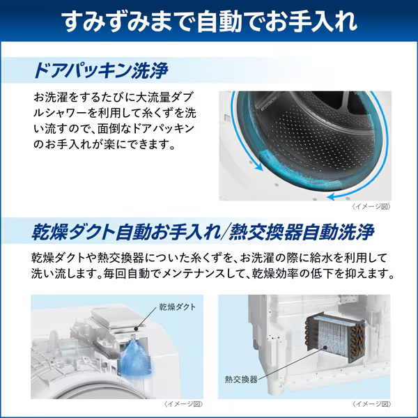 在庫あり　ドラム式洗濯乾燥機 |標準設置費込| TOSHIBA 東芝 ZABOON 左開き 12.0kg TW-127XP4L-W