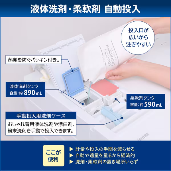 在庫あり　ドラム式洗濯乾燥機 |標準設置費込| TOSHIBA 東芝 ZABOON 左開き 12.0kg TW-127XP4L-W