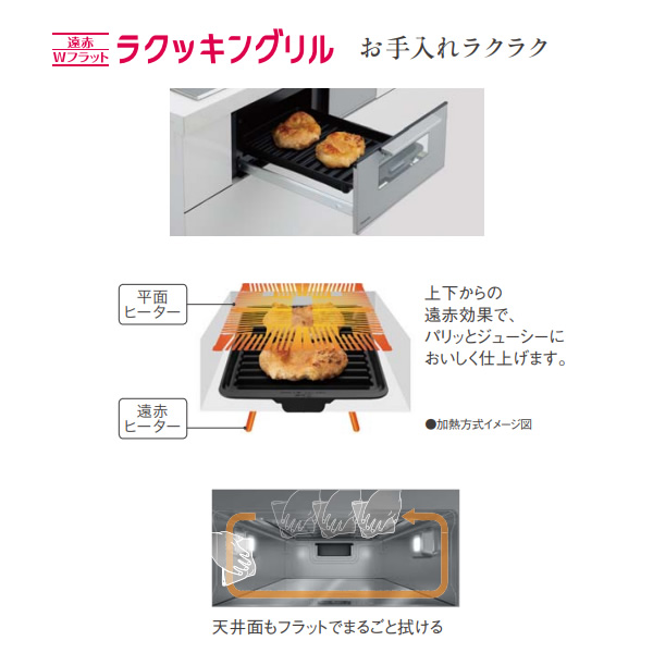 在庫あり ビルトインIHクッキングヒーター Panasonic パナソニック KZ 