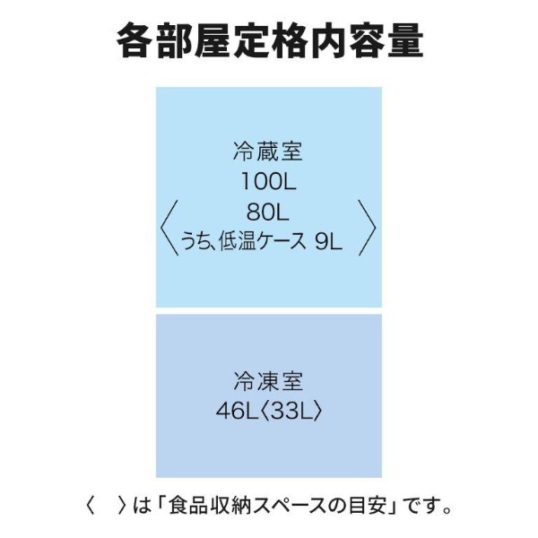 京都市内標準設置無料】冷蔵庫 三菱電機 MR-P15K-W 146L 幅48cm 右開き 2ドア Pシリーズ マットホワイトの通販はau PAY  マーケット - ぎおん | au PAY マーケット－通販サイト