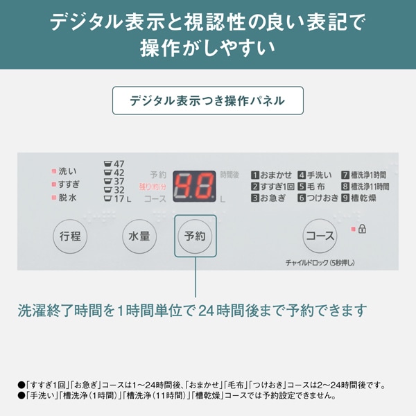 洗濯機 縦型 5kg 一人暮らし 【京都は標準設置込み】 パナソニック NA-F5B3-H ライトグレー コンパクト カビ取り機能 からみにくい_7