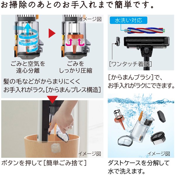 掃除機 日立 コードレススティッククリーナー すごかるスティック サイクロン式 0.97kg ライトグレー PV-BS1M-H