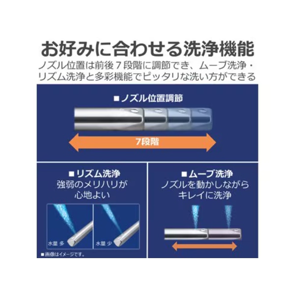 在庫あり　温水洗浄便座 貯湯式 東芝 クリーンウォッシュ SCS-TCK1020 パステルアイボリー_3