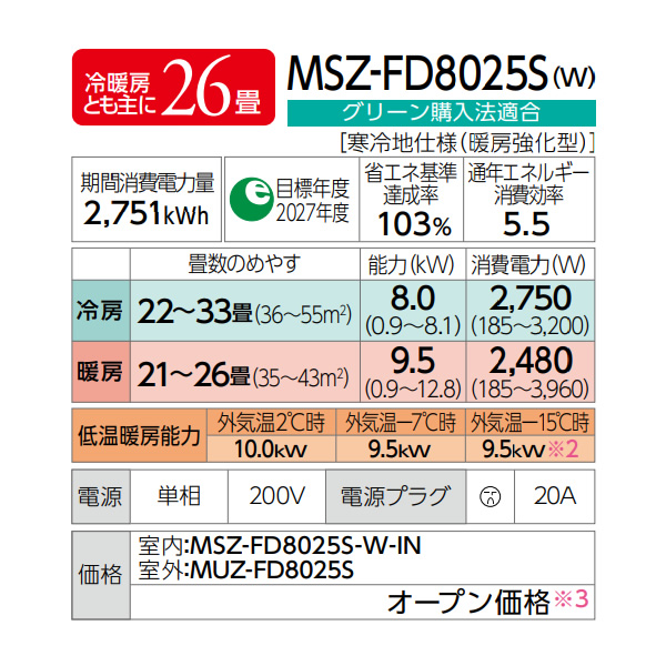 エアコン 26畳用 三菱電機 MSZ-FD8025S-W ズバ暖霧ヶ峰 FDシリーズ ピュアホワイト 寒冷地用 ルームエアコン 8.0kW 単相200V