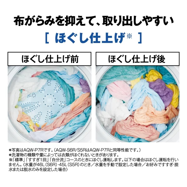 洗濯機【京都は標準設置込み】アクア 5.0kg 全自動洗濯機 ホワイト AQUA AQW-S5R-W