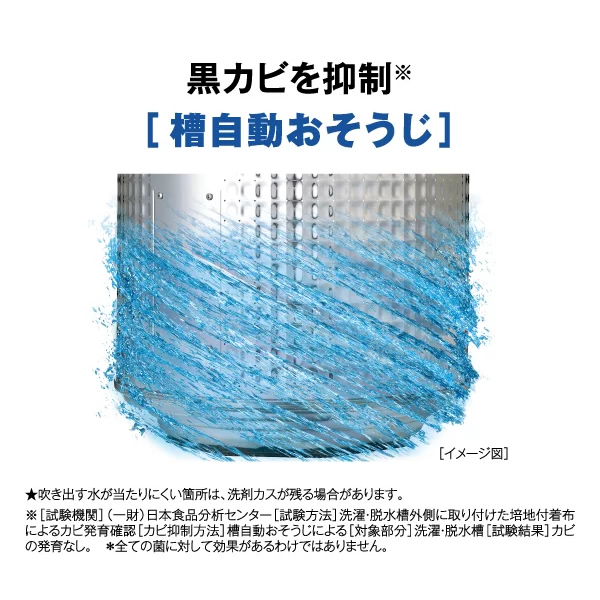 洗濯機【京都は標準設置込み】アクア 5.0kg 全自動洗濯機 ホワイト AQUA AQW-S5R-W