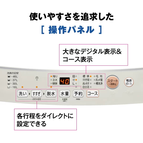 洗濯機【京都は標準設置込み】アクア 6.0kg 全自動洗濯機 ホワイト AQUA AQW-S6R-W