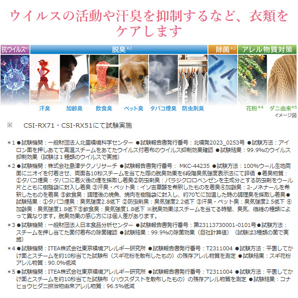 [予約 約1週間以降]衣類スチーマー 日立 HITACHI アイボリー CSI-RX51-Cの通販は