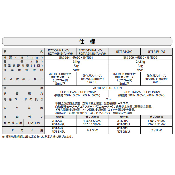 ガス衣類乾燥機 乾太くん 乾燥容量：3.0kg リンナイ 乾燥機 ピュアホワイト 【プロパンガス】 RDT-31S(A)-LP