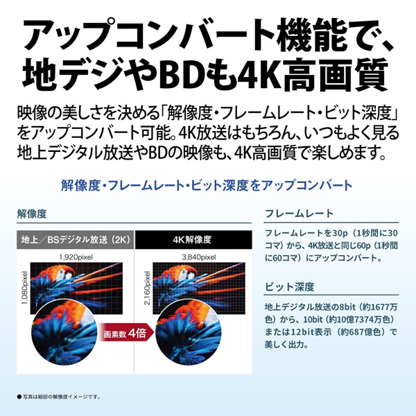 ブルーレイディスクレコーダー SHARP シャープ AQUOS アクオス 2TB 4Kチューナー内蔵 4Kレコーダー 4B-GT3シリーズ 4B-C20GT3