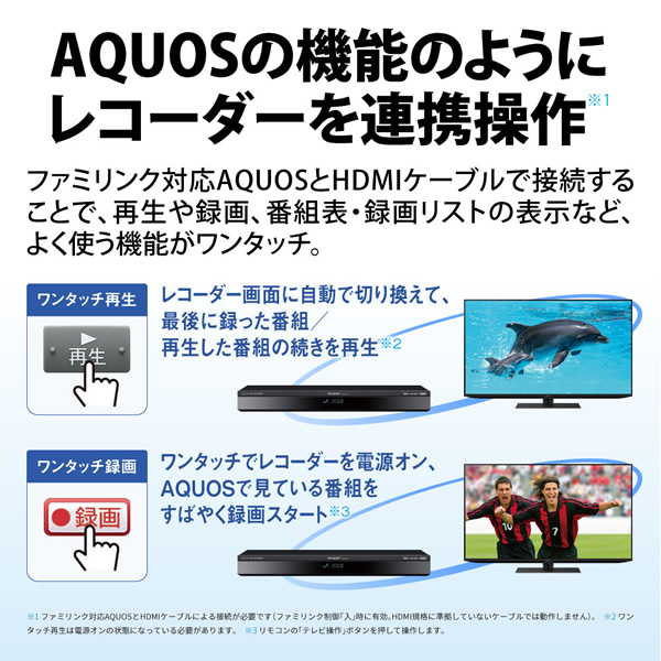 ブルーレイディスクレコーダー SHARP シャープ AQUOS アクオス 2TB 4Kチューナー内蔵 4Kレコーダー 4B-GT3シリーズ 4B-C20GT3