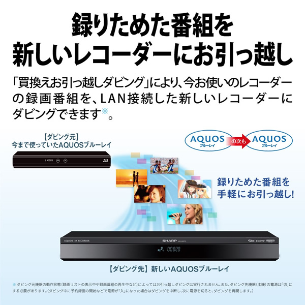 ブルーレイディスクレコーダー SHARP シャープ AQUOS アクオス 4TB 4Kチューナー内蔵 4Kレコーダー 4B-GT3シリーズ 4B-C40GT3