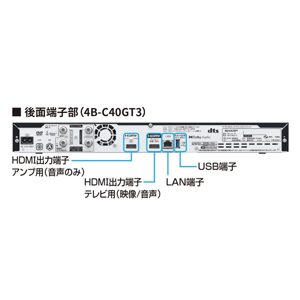 ブルーレイディスクレコーダー SHARP シャープ AQUOS アクオス 4TB 4Kチューナー内蔵 4Kレコーダー 4B-GT3シリーズ 4B-C40GT3