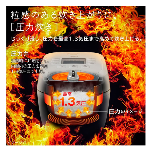 炊飯器 日立 HITACHI 圧力IH炊飯ジャー 5.5合炊き アイボリー RZ-Y100HJ-C