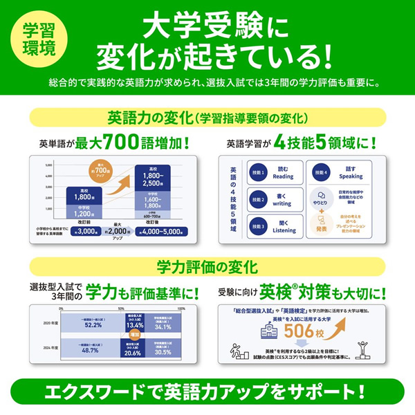 [予約]電子辞書 CASIO カシオ エクスワード EX-word 高校生モデル ブラック 2025年春モデル XD-SA4200-BK_1
