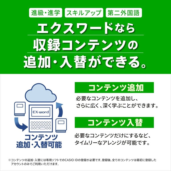 [予約]電子辞書 CASIO カシオ エクスワード EX-word 高校生モデル ホワイト 2025年春モデル XD-SA4200-WE_6
