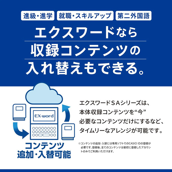 [予約]電子辞書 CASIO カシオ エクスワード EX-word 第二外国語モデル ホワイト 2025年春モデル XD-SA9000-WE_5