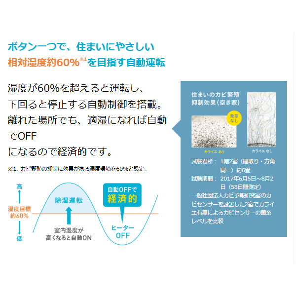 在庫あり　ダイキン DAIKIN 壁掛け除湿機 カライエ デシカント方式 JKT10VS-W_6