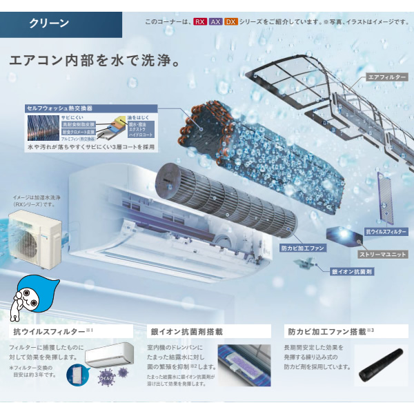 エアコン 18畳 5.6kw ダイキン ルームエアコン うるさらX RXシリーズ 単200V ホワイト S565ATRP-W