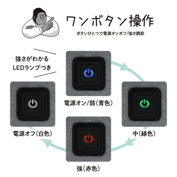 在庫あり　ドウシシャ ゴリラのひとつき ピンク GRA-2401-PK 足裏ケア 片足タイプ 足つぼ 足ツボ 足の裏 