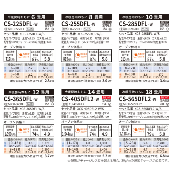 在庫あり　エアコン 6畳 パナソニック ルームエアコン Fシリーズ 内部クリーン 除湿 CS-225DFL-W 2.2kw ホワイト エオリア