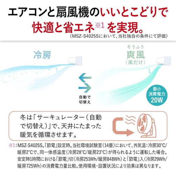 エアコン 霧ヶ峰 8畳 三菱電機 Sシリーズ 単相100V 2.5kw ルームエアコン ピュアホワイト 省エネ 小部屋 MSZ-S2525-W