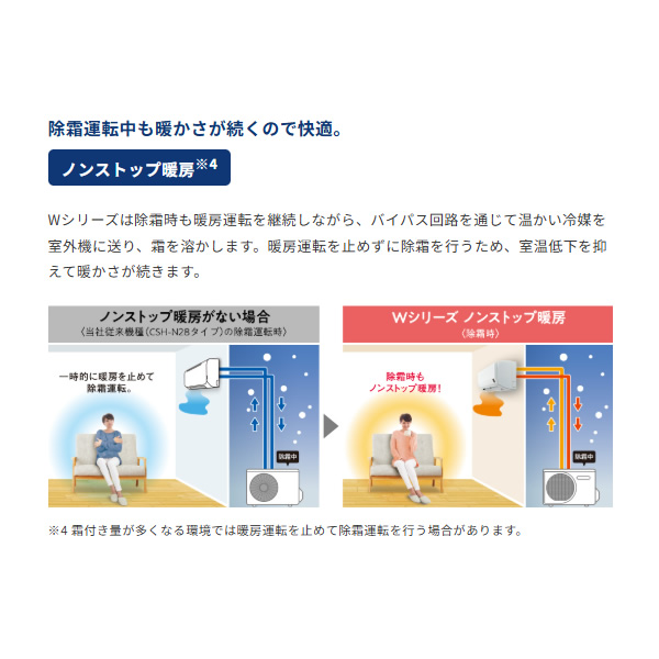 エアコン ルームエアコン 2025年モデル リララWシリーズ 主に6畳用 