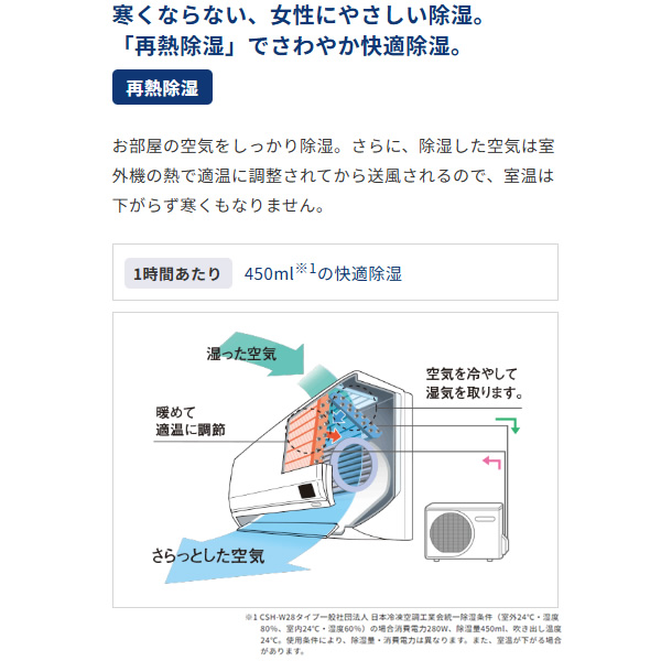 エアコン ルームエアコン 2025年モデル リララWシリーズ 主に8畳用 