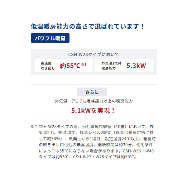 エアコン 標準工事費込 ルームエアコン 2025年モデル リララWシリーズ 