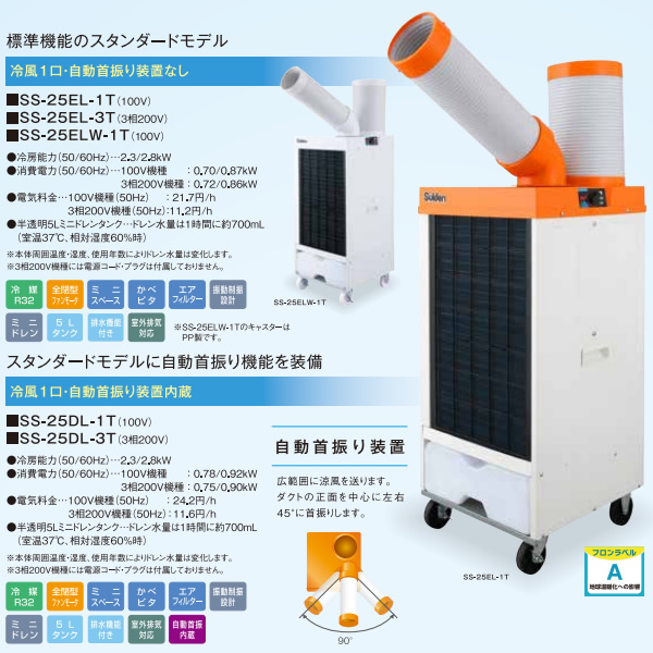 在庫あり　スポットエアコン スイデン SS-25ELW-1T 洗練型 クールスイファン1口 自動首振りなし 100V ホワイト_1