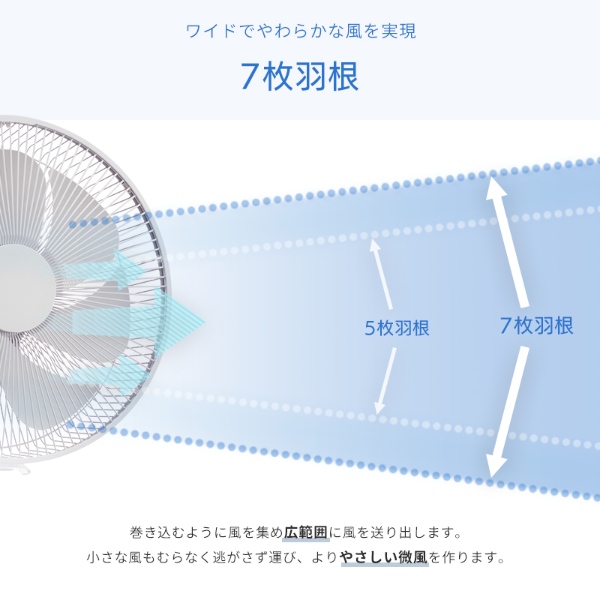 ユアサプライムス リビング扇風機 DCモーター 温度センサー搭載 7枚羽根 フルリモコン YUASA YGT-DH3455GFR-K ブラック_9