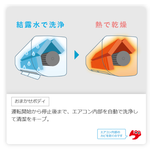 在庫あり　エアコン 8畳 三菱 ルームエアコン 霧ヶ峰 GVシリーズ 8畳用 単相100V 2.5kw ピュアホワイト MSZ-GV2525-W_3
