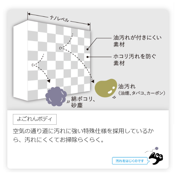 [予約]エアコン 【標準工事込み】 三菱電機 ルームエアコン 霧ヶ峰 BXVシリーズ 23畳用 単相200V 7.1kw ピュアホワイト MSZ-BXV7125S-W