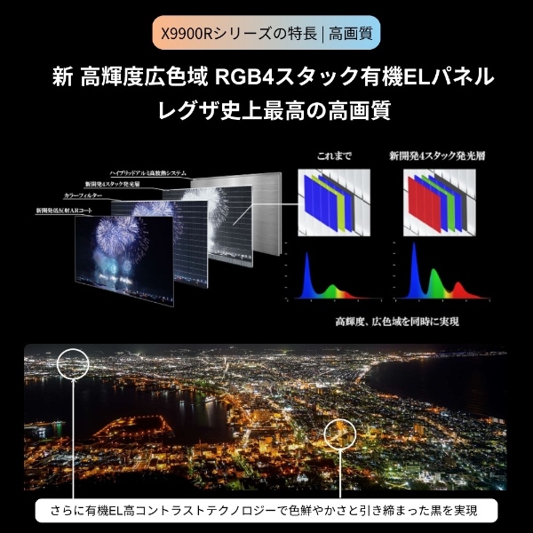 テレビ TVS REGZA 4K有機ELテレビ REGZA レグザ 55V型 4Kチューナー内蔵 YouTube 対応 55X9900R_4