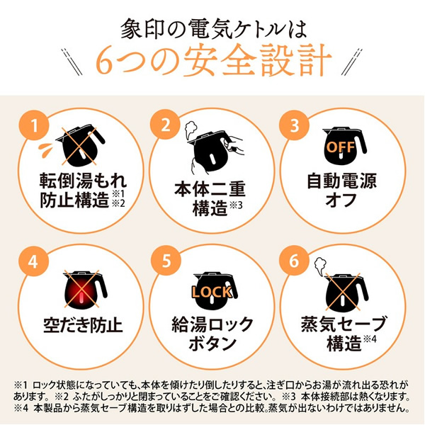 電気ケトル 象印 ZOJIRUSHI 0.8L ベージュ CK-DH08-CA
