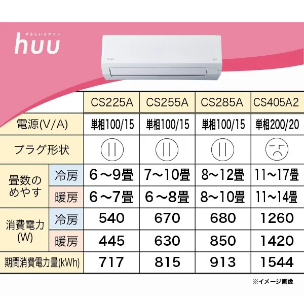 エアコン ハイアール 2025年 huu フー CSシリーズ ホワイト JAA-CS225A-W 6畳用 単相100V_11