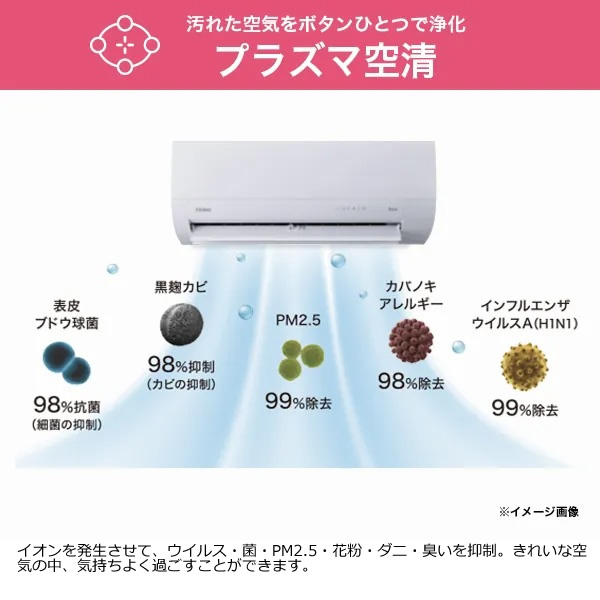 エアコン ハイアール 2025年 huu フー MXシリーズ ホワイト JAA-MX255A-W 8畳用 単相100V フィルター自動お掃除機能付き_5