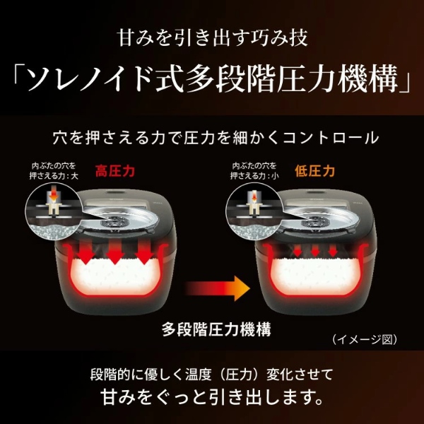 [予約]炊飯器 タイガー TIGER 5.5合炊き 圧力IHジャー炊飯器 炊きたて ご泡火炊き オフホワイト JRI-G100-WO_3